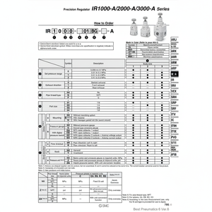 Regulador de presión de precisión SMC Pneumatics modelo - Product Image 1