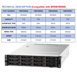 7 xb7a00035/00 yk024 2.5 "2TB 7.2K SAS 12Gb Hot Swap 512n HDD per SR550/SR650 - Product Image 2