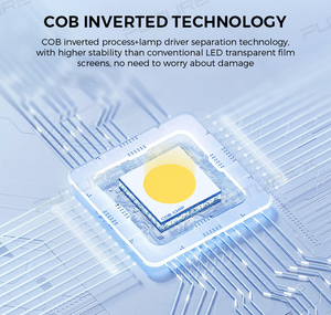 Trong Suốt <span class=keywords><strong>LED</strong></span> phim màn hình hiển thị cho trung tâm mua sắm & giáo dục linh hoạt và mềm mại <span class=keywords><strong>LED</strong></span> phim trên cửa sổ - Product Image 6