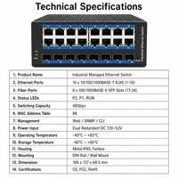 Switch Ethernet Industrial Administrado de 16 Puertos Gigabit, 8 SFP, Montaje en Riel DIN, Sin Ventilador, Switch de Red L2, Carcasa Metálica, Amplio Rango de Temperatura