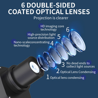 Mini proyector LED TWS de 25W, luz nocturna de aleación de aluminio IP65 resistente al agua con Gobo de rotación para anuncios de logotipo al aire libre