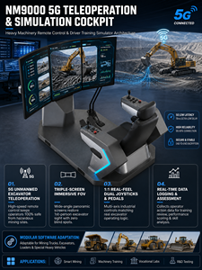 สถานีควบคุมระยะไกลอุตสาหกรรม HMI รุ่น NM9000 จอแสดงผล 4K สามจอ สำหรับการควบคุมเครื่องจักรระยะไกล - Product Image 4