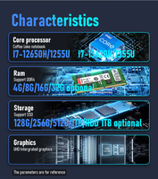 I3/I5/I7 12th 13th 80 broches opérations industrielles pour ordinateur Ops intégré à écran plat interactif Mini ordinateur Ops