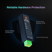Convertidor de Puerta de Enlace Modbus RS485 a Ethernet de Tamaño Pequeño para Montaje en Riel DIN, DC 5-36V IEEE802.3af para IoT