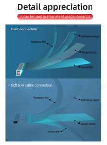 <span class=keywords><strong>Film</strong></span> LED enroulable d'écran d'affichage de panneau LED Transparent de haute qualité pour la publicité d'affichage de bienvenue d'<span class=keywords><strong>ascenseur</strong></span> de magasin de détail - Product Image 5