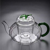 Théière en verre borosilicate HEMERA, résistante à la chaleur, en forme de citrouille, épaisse, transparente, 600 ml, faite à la main, écologique, pour la maison