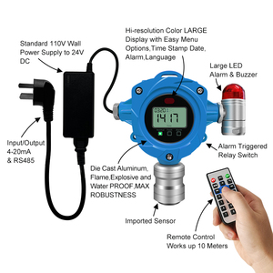 เครื่องตรวจจับก๊าซ4-20mA RS485 Modbus แบบคงที่เครื่องตรวจจับแก๊สรั่วหรือก๊าซพิษไวไฟ - Product Image 3