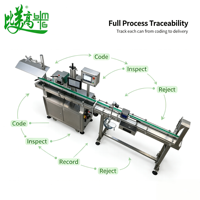 Machine de marquage laser standard GS1 pour les boîtes de lait en poudre, avec vérification visuelle du code et séparation automatique des produits non conformes