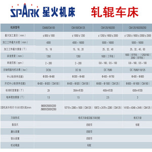 Spark Xinghuo Roll Lathe C8450B 500mm Max Diameter High Precision Horizontal Lathe For Rolling <b>Mills</b> - Product Image 2