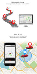 पेशेवर 2 जी वायर्ड जीपीएस वाहन लोकेटर क का पता वास्तविक समय के बेड़े प्रबंधन ट्रैकिंग प्रणाली jx02 - Product Image 6