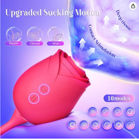 SecretEros Rose Vibrator Dildo mit 10 Stoß- und Saugmodi für G-Punkt, Klitoris und Anale Stimulation - Erwachsenen-Sexspielzeug für Frauen, Hergestellt in China