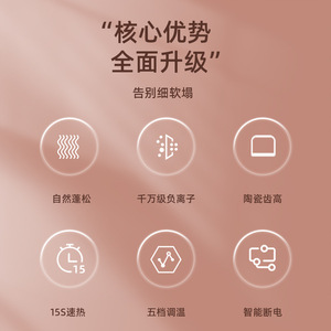 Mini Plancha y Rizador de Pelo Zhigao, Portátil, Doble Uso en Seco y Húmedo, Eléctrico, con Cable, para Flequillo y Peinado - Product Image 3