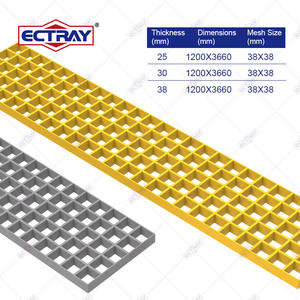 ECTRAY 태양열 산책로 FRP 격자 유리 섬유 강화 플라스틱 펀칭 맞춤형 절단 태양열 장착 시스템 산책로 - Product Image 4