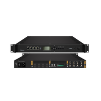 Système de serveur IPTV communautaire IServer prend en charge les fonctions d'application tierces, services iptv vod