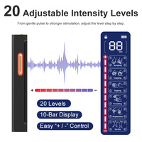 Stimulateur musculaire TENS portable filaire avec 24 modes, 20 niveaux d'intensité, écran LCD, minuterie 10-60 min et chargement Micro USB