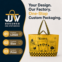 Sac fourre-tout personnalisé en PP tissé, avec logo imprimé, laminé, réutilisable pour les courses, robuste, OEM ODM, vente en gros, direct usine