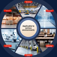 Déshumidificateur industriel européen pour archives et laboratoires, humidité constante, certifié 3A, modèle YT-03B