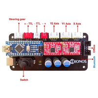 DIY Laser De Bureau Machine De Gravure Traceur De Découpe 400*500mm 0.5W/2.5W/5.5W/15W
