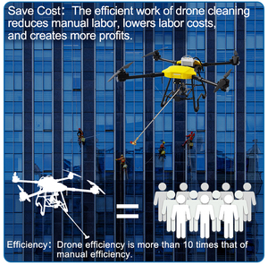 Joyance alto edificio ad alta pressione pulitore efficiente Drone per autolavaggio negozio di costruzione di pulizia nuova condizione - Product Image 5