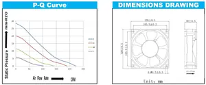 HSC BCY12038MM 120mm 120x120x38mm 12V 24V 48V PWM DC Brushless Axial Cooling Fan 103.52CFM