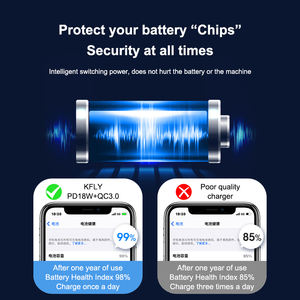 Сетевое зарядное устройство USB pd 18 Вт с сертификатом FCC, Австралия для <span class=keywords><strong>i</strong></span> - Product Image 4