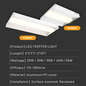 Plafonnier LED Commercial à Panneau Central Certifié UL CE 135lm/W CCT Réglable et Dimmable 2x2 2x4 pieds pour Salle de Sport - Product Image 2