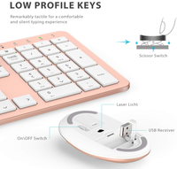 Clavier et souris sans fil IClever GK08 Blanc Ergonomique Silencieux Conception pleine taille avec connexion stable pour ordinateur/tablette/Mac