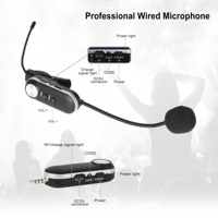 Microphone sans fil MIM-T-6 antenne microphone sans fil professionnel uhf