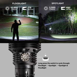 ไฟฉายระยะไกล 3000LM 900 ม. แสงสูงสุด ปรับซูมได้ ระยะไกลพิเศษ - Y30 ไฟฉายกำลังสูง ปรับโฟกัสได้ - Product Image 6