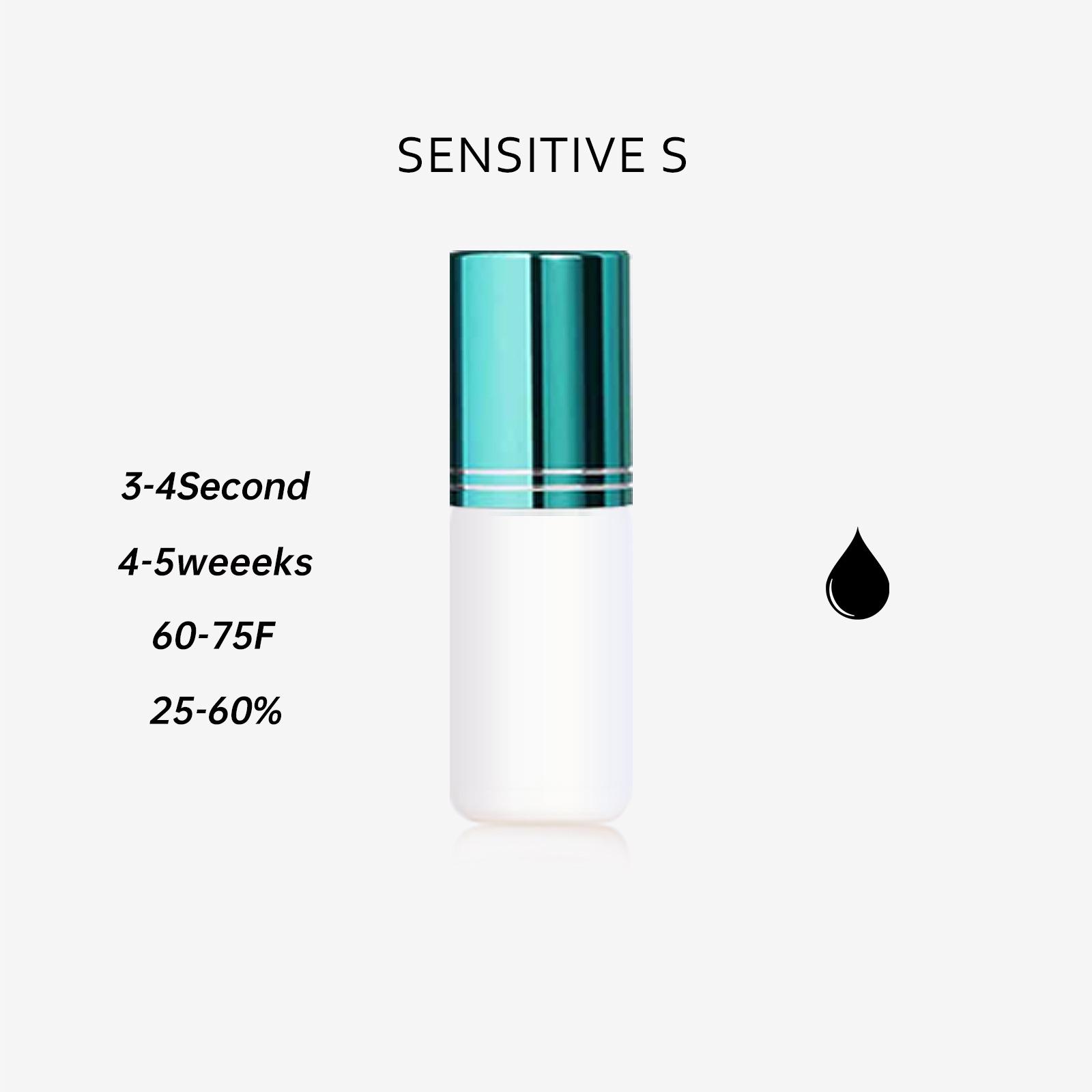 3s ป้องกันการแพ้