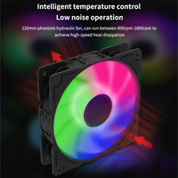 TISHRIC Ventilateur CPU 240mm Refroidisseur de processeur de radiateur intégré RGB Refroidisseur d'eau LGA INTEL 1151/2011/AM3 +/AM4