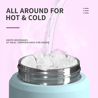 Hong Ling Budget Friendly Bouteille d'eau sous vide à double paroi en acier inoxydable Bec en silicone liquide Idéal pour une utilisation au bureau