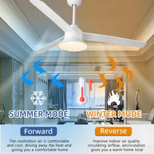 Потолочный вентилятор SLYNN, Заводская распродажа, популярный низкий уровень шума, белый, с АБС-лезвием, дистанционный потолочный вентилятор со светодиод
