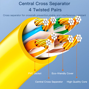 <span class=keywords><strong>Cable</strong></span> de Red Ethernet Cat6 SAMZHE de 1000Mbps, <span class=keywords><strong>Cable</strong></span> Ethernet Redondo CAT6 de 6mm para <span class=keywords><strong>Internet</strong></span> y Redes de Computadoras con Conector RJ45 - Product Image 3