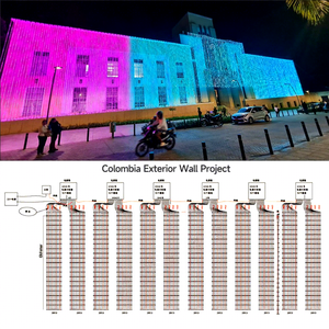 Programmierbarer Seed-Pixel-Vorhang-Display 1,5cm 2cm 2,5cm 5cm 10cm Flexibler LED-Matrix-Bildschirm für Medienfassaden und Bühnen - Product Image 1
