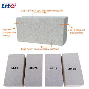 Lò lót Trọng lượng nhẹ jm23 JM26 jm28 mullite cách nhiệt gạch - Product Image 5