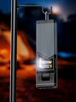 Tragbare Teleskop-Werkstattlampe 10W 500lm IP44 Magnetische Wiederaufladbare LED Dimmbare Inspektionsleuchte mit Roter Warnleuchte