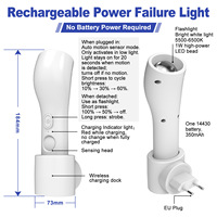 Lampe torche rechargeable à détecteur de mouvement, veilleuse à détection corporelle – Design minimaliste moderne en PC