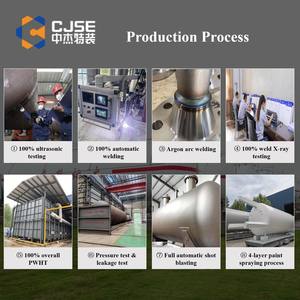 CJSE 핫 세일 15 톤 lpg 저장 탱크 지하 연료 저장 탱크 판매 수평 프로판 탱크 - Product Image 5