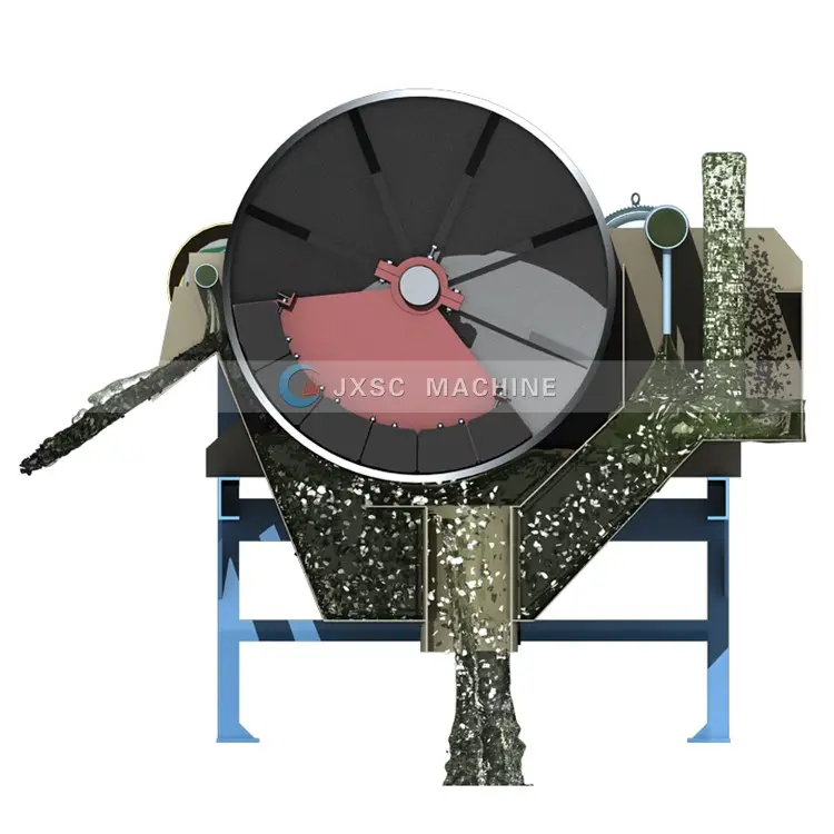 Fabbrica Tamburo Magnetico Attrezzature Minerarie Prezzo del Metallo Separatore Magnete