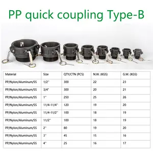 1/2" ~ 4" PP Camlock fêmea para BSP/NPT macho rosca fina adaptador de plástico de acoplamento rápido tipo B para acessórios de tanque IBC recipiente IBC