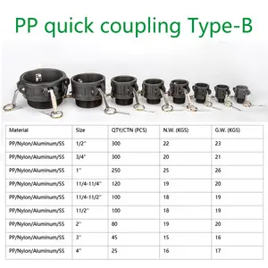 1/2 "~ 4" Pp Camlock Vrouwelijk Naar Bsp/Npt Mannelijke Fijne Draad Type B Snelkoppeling Plastic Adapter Voor Ibc Tankfittingen Ibc Container