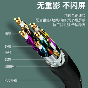 สาย HDMI 2.1 8K Ultra HD สำหรับส่งสัญญาณภาพและเสียง สำหรับทีวี คอมพิวเตอร์ จอภาพ โปรเจคเตอร์ ความยาว 1 1.5 2 3 5 8 10 เมตร สายทองแดงแท้ - Product Image 4