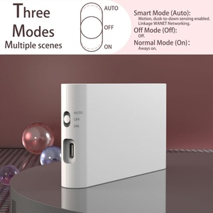 <b>LED</b> Cone Wall Lamps with <b>USB</b> Rechargeable <b>Light</b> <b>Lights</b> Sensor Girls Beside Lamp for Bedroom Bedside Wall Mounted - Product Image 6