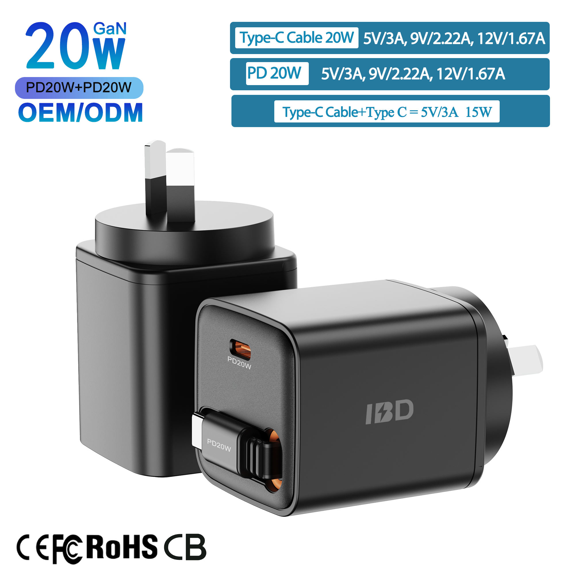 Cargador Rápido de 20W 2C con Enchufe AU