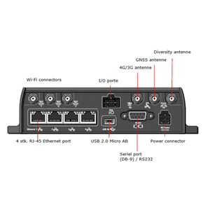 Routeur de véhicule haute performance Sierra Wireless AirLink MP70 LTE-Advanced avec Wi-Fi -1104073 Cat12 Passerelle sans fil Openwrt - Product Image 2