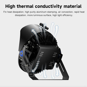 Nuevo Diseño de Reflector de Ahorro de Energía, Impermeable IP66, para Parques, Jardines, Plazas, Exteriores, 400W 600W 1000W, Luces <span class=keywords><strong>LED</strong></span> de Alta Potencia para Estadios - Product Image 3