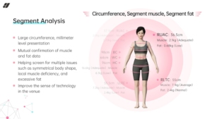 U + 300 sản phẩm thể dục thông minh toàn thân máy quét 3D cộng hưởng sinh học quét phát hiện mỡ cơ 8 điểm đánh giá béo phì cơ bắp - Product Image 3