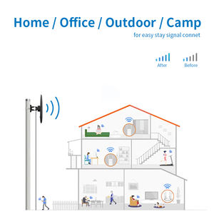 Antennes <span class=keywords><strong>de</strong></span> <span class=keywords><strong>caravane</strong></span> ANTUKO AN-5011 pour l'extérieur et l'intérieur, pour camions, <span class=keywords><strong>antenne</strong></span> TV numérique HD, gain personnalisé - Product Image 4