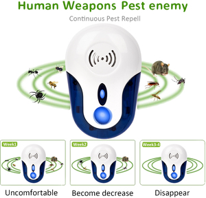 Mới muỗi cockrach <span class=keywords><strong>Repeller</strong></span> điện tử chống gặm nhấm lỗi chuột siêu âm Pest <span class=keywords><strong>Repeller</strong></span> siêu âm muỗi repellents - Product Image 4